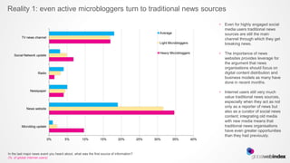 Reality 1: even active microbloggers turn to traditional news sources

                                                                                                                              •   Even for highly engaged social
                                                                                                                                  media users traditional news
                                                                                                  Average                         sources are still the main
         TV news channel                                                                                                          channel through which they get
                                                                                                  Light Microbloggers             breaking news.

    Social Network update
                                                                                                  Heavy Microbloggers         •   The importance of news
                                                                                                                                  websites provides leverage for
                                                                                                                                  the argument that news
                                                                                                                                  organisations should focus on
                    Radio                                                                                                         digital content distribution and
                                                                                                                                  business models as many have
                                                                                                                                  done in recent months.

               Newspaper                                                                                                      •   Internet users still very much
                                                                                                                                  value traditional news sources,
                                                                                                                                  especially when they act as not
            News website
                                                                                                                                  only as a reporter of news but
                                                                                                                                  also as a curator of social news
                                                                                                                                  content; integrating old media
                                                                                                                                  with new media means that
         Microblog update                                                                                                         traditional news organisations
                                                                                                                                  have even greater opportunities
                                                                                                                                  than they had previously.
                            0%         5%          10%          15%         20%           25%   30%         35%         40%



In the last major news event you heard about, what was the first source of information?
(% of global internet users)
 