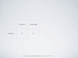Location                 Language




Content      X                              X




                 From “Lessons Learned: Global Websites & Applications” by Austin Govella, Nov 15, 2012
 