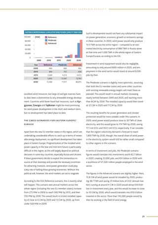 Global wind energy outlook 2010, okt. | PDF