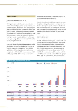 Global wind energy outlook 2010, okt. | PDF
