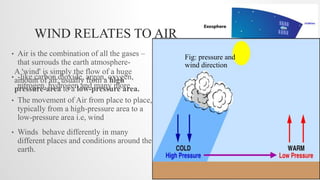 WIND RELATES TO AIR
• Air is the combination of all the gases –
that surrouds the earth atmosphere-
• -like carbon dioxide, argon, oxygen,
nitrogen, hydrogen and many more
• The movement of Air from place to place,
typically from a high-pressure area to a
low-pressure area i.e, wind
• Winds behave differently in many
different places and conditions around the
earth.
A 'wind' is simply the flow of a huge
amount of air, usually from a high
pressure-area to a low-pressure area.
Fig: layers of atmosphere
Fig: pressure and
wind direction
 