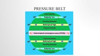 PRESSURE BELT
 