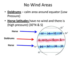 Doldrums Definition Global wind pp | PPTX
