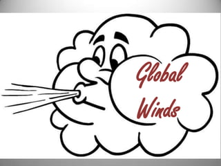 Global
Winds
 