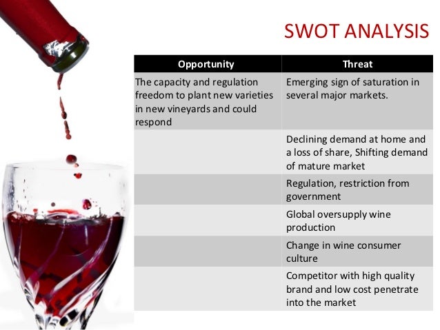 us wine industry swot analysis