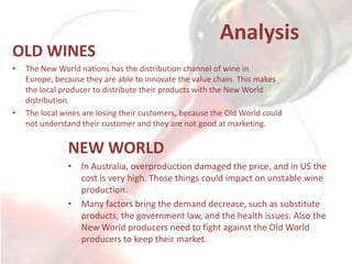 Analysis
OLD WINES
•   The New World nations has the distribution channel of wine in
    Europe, because they are able to innovate the value chain. This makes
    the local producer to distribute their products with the New World
    distribution.
•   The local wines are losing their customers, because the Old World could
    not understand their customer and they are not good at marketing.


               NEW WORLD
               • In Australia, overproduction damaged the price, and in US the
                 cost is very high. Those things could impact on unstable wine
                 production.
               • Many factors bring the demand decrease, such as substitute
                 products, the government law, and the health issues. Also the
                 New World producers need to fight against the Old World
                 producers to keep their market.
 