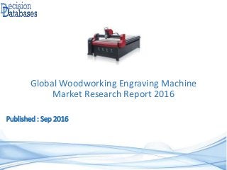 Global Woodworking Engraving Machine
Market Research Report 2016
Published : Sep 2016
 