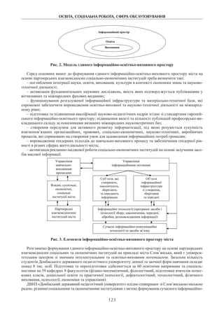 ОСВІТА, СОЦІАЛЬНА РОБОТА, СФЕРА ОБСЛУГОВУВАННЯ
123
Виховання
Інформаційний простір
Освіта
Рис. 2. Модель єдиного інформаційно-освітньо-виховного простору
Серед основних вимог до формування єдиного інформаційно-освітньо-виховного простору міста на
основі партнерських взаємовідносин соціально-економічних інституцій треба визначити такі:
– поглиблення інтеграції науки, освіти, виховання, культури в контексті економіки знань та науково-
технічної діяльності;
– активізація фундаментальних наукових досліджень, якість яких підтверд-жується публікаціями у
вітчизняних та міжнародних фахових виданнях;
– функціонування розгалуженої інформаційної інфраструктури та матеріально-технічної бази, які
спроможні забезпечити впровадження освітньо-виховної та науково-технічної діяльності на міжнарод-
ному рівні;
– підготовка та підвищення кваліфікації науково-педагогічних кадрів згідно зі стандартами європей-
ського інформаційно-освітнього простору; підвищення якості та кількості публікацій професорсько-ви-
кладацького складу за показниками визнаних міжнародних наукометричних баз;
– створення передумов для активного розвитку інформатизації, під якою розуміється сукупність
взаємопов’язаних організаційних, правових, соціально-економічних, науково-технічних, виробничих
процесів, які спрямовано на створення умов для задоволення інформаційних потреб громадян;
– впровадження ґендерних підходів до навчально-виховного процесу та забезпечення ґендерної рів-
ності в різних сферах життєдіяльності міста;
– активізація рекламно-іміджевої роботи соціально-економічних інституцій на основі залучення засо-
бів масової інформації.
Суб’єкти, які
створюють,
накопичують,
зберігають
та передають
інформацію
Об’єкти
інформаційної
інфраструктури
зі створення,
зберігання
та передачі
інформації
Інформаційні технології (програмні засоби і
технології збору, накопичення, передачі,
обробки, розповсюдження інформації)
Сучасні інформаційно-комунікаційні
технології та засоби зв’язку
Владні, суспільні,
економічні,
соціальні
інституції міста
Управління
навчально-
виховними
процесами
Партнерські
взаємовідносини
інституцій міста
Управління
інформаційними потоками
Рис. 3. Елементи інформаційно-освітньо-виховного простору міста
Розглянемо формування єдиного інформаційно-освітньо-виховного простору на основі партнерських
взаємовідносин соціальних та економічних інституцій на прикладі міста Слов’янська, який є універси-
тетським центром зі значним інтелектуальним та освітньо-виховним потенціалом. Загальна кількість
студентів Донбаського державного педагогічного університету денної та заочної форм навчання складає
понад 8 тис. осіб. Підготовка та перепідготовка здійснюється за 60 освітніми напрямами та спеціаль-
ностями на 59 кафедрах 8 факультетів (фізико-математичний, філологічний, підготовки вчителів почат-
кових класів, дошкільної освіти та практичної психології, дефектологічний, технологічний, фізичного
виховання, психології, економіки та управління).
ДВНЗ «Донбаський державний педагогічний університет» плідно співпрацює зі Слов’янською міською
радою, різними соціальними та економічними інституціями з метою формування сучасного інформаційно-
 