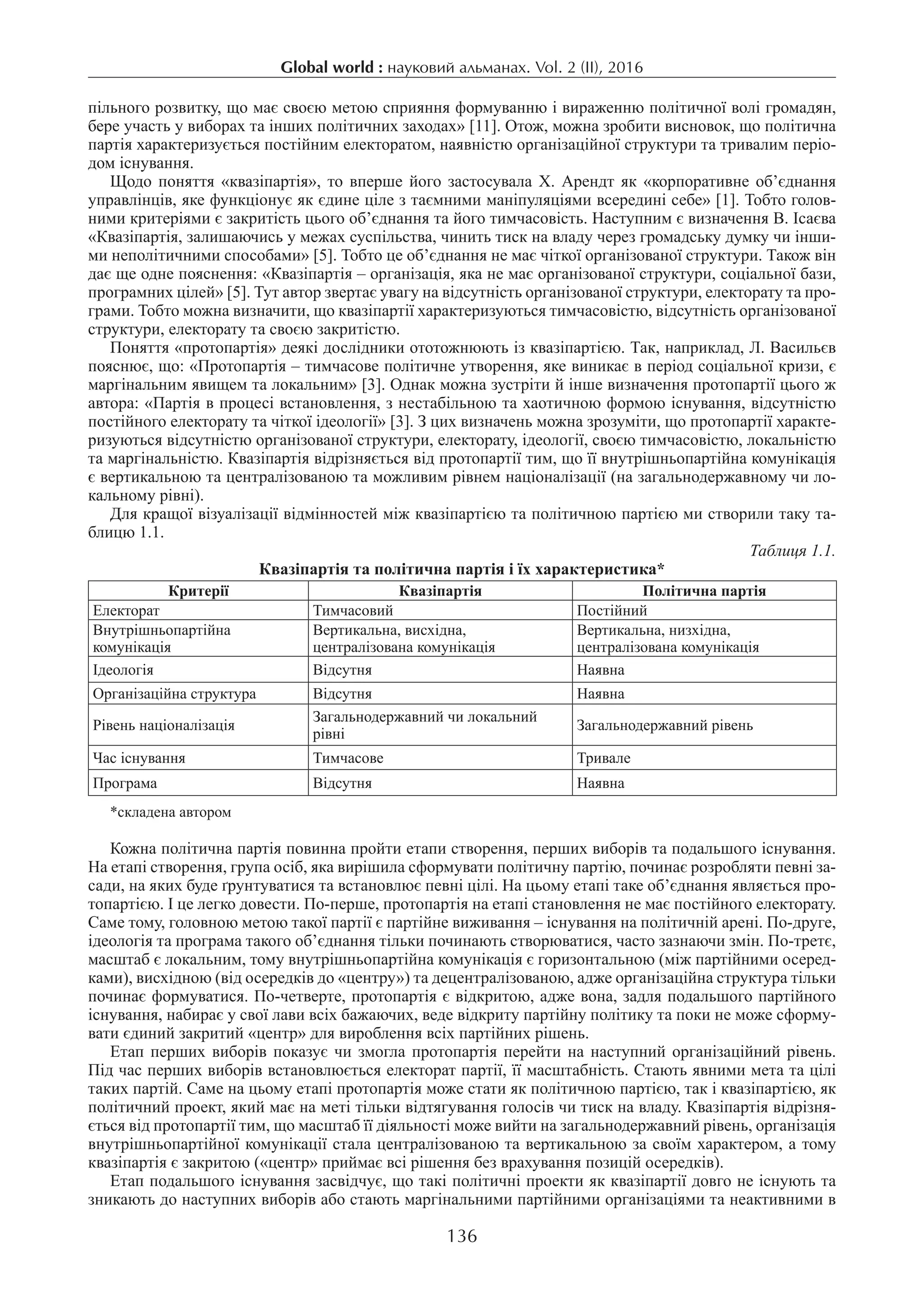136
Global world : науковий альманах. Vol. 2 (ІI), 2016
пільного розвитку, що має своєю метою сприяння формуванню і вираженню політичної волі громадян,
бере участь у виборах та інших політичних заходах» [11]. Отож, можна зробити висновок, що політична
партія характеризується постійним електоратом, наявністю організаційної структури та тривалим періо-
дом існування.
Щодо поняття «квазіпартія», то вперше його застосувала Х. Арендт як «корпоративне об’єднання
управлінців, яке функціонує як єдине ціле з таємними маніпуляціями всередині себе» [1]. Тобто голов­
ними критеріями є закритість цього об’єднання та його тимчасовість. Наступним є визначення В. Ісаєва
«Квазіпартія, залишаючись у межах суспільства, чинить тиск на владу через громадську думку чи інши-
ми неполітичними способами» [5]. Тобто це об’єднання не має чіткої організованої структури. Також він
дає ще одне пояснення: «Квазіпартія – організація, яка не має організованої структури, соціальної бази,
програмних цілей» [5]. Тут автор звертає увагу на відсутність організованої структури, електорату та про-
грами. Тобто можна визначити, що квазіпартії характеризуються тимчасовістю, відсутність організованої
структури, електорату та своєю закритістю.
Поняття «протопартія» деякі дослідники ототожнюють із квазіпартією. Так, наприклад, Л. Васильєв
пояснює, що: «Протопартія – тимчасове політичне утворення, яке виникає в період соціальної кризи, є
маргінальним явищем та локальним» [3]. Однак можна зустріти й інше визначення протопартії цього ж
автора: «Партія в процесі встановлення, з нестабільною та хаотичною формою існування, відсутністю
постійного електорату та чіткої ідеології» [3]. З цих визначень можна зрозуміти, що протопартії характе-
ризуються відсутністю організованої структури, електорату, ідеології, своєю тимчасовістю, локальністю
та маргінальністю. Квазіпартія відрізняється від протопартії тим, що її внутрішньопартійна комунікація
є вертикальною та централізованою та можливим рівнем націоналізації (на загальнодержавному чи ло-
кальному рівні).
Для кращої візуалізації відмінностей між квазіпартією та політичною партією ми створили таку та-
блицю 1.1.
Таблиця 1.1.
Квазіпартія та політична партія і їх характеристика*
Критерії Квазіпартія Політична партія
Електорат Тимчасовий Постійний
Внутрішньопартійна
комунікація
Вертикальна, висхідна,
централізована комунікація
Вертикальна, низхідна,
централізована комунікація
Ідеологія Відсутня Наявна
Організаційна структура Відсутня Наявна
Рівень націоналізація
Загальнодержавний чи локальний
рівні
Загальнодержавний рівень
Час існування Тимчасове Тривале
Програма Відсутня Наявна
*складена автором
Кожна політична партія повинна пройти етапи створення, перших виборів та подальшого існування.
На етапі створення, група осіб, яка вирішила сформувати політичну партію, починає розробляти певні за-
сади, на яких буде ґрунтуватися та встановлює певні цілі. На цьому етапі таке об’єднання являється про-
топартією. І це легко довести. По-перше, протопартія на етапі становлення не має постійного електорату.
Саме тому, головною метою такої партії є партійне виживання – існування на політичній арені. По-друге,
ідеологія та програма такого об’єднання тільки починають створюватися, часто зазнаючи змін. По-третє,
масштаб є локальним, тому внутрішньопартійна комунікація є горизонтальною (між партійними осеред-
ками), висхідною (від осередків до «центру») та децентралізованою, адже організаційна структура тільки
починає формуватися. По-четверте, протопартія є відкритою, адже вона, задля подальшого партійного
існування, набирає у свої лави всіх бажаючих, веде відкриту партійну політику та поки не може сформу-
вати єдиний закритий «центр» для вироблення всіх партійних рішень.
Етап перших виборів показує чи змогла протопартія перейти на наступний організаційний рівень.
Під час перших виборів встановлюється електорат партії, її масштабність. Стають явними мета та цілі
таких партій. Саме на цьому етапі протопартія може стати як політичною партією, так і квазіпартією, як
політичний проект, який має на меті тільки відтягування голосів чи тиск на владу. Квазіпартія відрізня-
ється від протопартії тим, що масштаб її діяльності може вийти на загальнодержавний рівень, організація
внутрішньопартійної комунікації стала централізованою та вертикальною за своїм характером, а тому
квазіпартія є закритою («центр» приймає всі рішення без врахування позицій осередків).
Етап подальшого існування засвідчує, що такі політичні проекти як квазіпартії довго не існують та
зникають до наступних виборів або стають маргінальними партійними організаціями та неактивними в
 