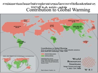 Contribution to Global Warming การปล่อยคาร์บอนไดออกไซด์จากภูมิภาคต่างๆของโลกจากการใช้เชื้อเพลิงชนิดต่างๆ   ระหว่างปี   พ .. ศ .   ๒๔๔๓   -   ๒๕๔๒ 
