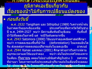 การศึกษาวิจัยในประเทศไทยและภูมิภาคเอเชีย เกี่ยวกับ เรื่องของ ป่า ไม้กับการเปลี่ยนแปลงของสภาวะอากาศ ก่อนถึงวันนี้ พ . ศ .  2532:   Tangtham  และ  Sithipibul (1989)  วิเคราะห์น้ำฝนในภาคตะวันออกเฉียงเหนือ ประเทศไทยที่ตรวจวัดได้ในช่วงปี  พ . ศ .  2494-2527  พบว่า มีความสัมพันธ์ในเชิงลบ  กับพื้นที่ป่าไม้ที่ลดลงในภาคนี้ แต่ จะมีวันฝนตกมากขึ้น  พ . ศ .  2543:   Satomora (2000)  ใช้แบบจำลองคณิตศาสตร์ศึกษาพบว่า การลดลงของพื้นที่ป่าไม้  (deforestation)  ในแหลมอินโดจีน ส่งผลต่อการลดลงของปริมาณฝนในเขตเอเชีย อาคเนย์ พ . ศ .  2544 :   Kanae  และคณะ  (2001)  ศึกษาด้วยการวิเคราะห์ตามอนุกรมเวลาและใช้แบบจำลอง  พบว่า ฝนในประเทศไทยเฉพาะในเดือน   กันยายน  ลดลงไปอย่างมีนัยสำคัญในช่วง  3  ทศวรรษที่ผ่านมา โดยภาพรวมทั้งประเทศแล้วปริมาณฝนในเดือนนี้จะลดลงไป ประมาณ  7 %  ในขณะที่ในท้องที่ภาตะวันออกเฉียงเหนือลดลงสูงสุดถึง  29 % Southeast Asia Forest Cover  -  1973 Southeast Asia Forest Cover  -  1985 Modified from:   David L. Skole  William A. Salas  Chaowalit Silapathong   http :// www . trfic . msu . edu / overview / papers / interannual . html 5.25 Mha Forest areas in continental Southeast Asia resulted from satellite data analysis Mha=Million hectares 22.56 Mha 48.71 Mha 18.28 Mha 19.92 Mha 3.98 Mha 16.74 Mha 44.82 Mha 16.15 Mha 16.52 Mha 114.70 Mha 98.21 Mha ก่อนถึงวันนี้ 