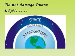 Do not damage Ozone
Layer…….
 