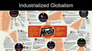 Industrialized Globalism 
 