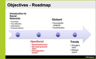 Objectives - Roadmap
 Introduction to
 Social
 Networks                                      Globant
 •   Concepts
 •   Top networks                              • Successful
 •   Importance                                  projects
 •   Success factors                           • Contribution




                       OpenSocial                               Trends
                       • Specification Intro                    • Google’s
                       • Developing Social                        view
                         Apps
                       • OS Integration                         • Nielsen
                         project                                  report
 