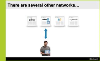 There are several other networks…
 
