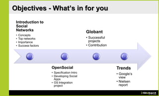 Objectives - What’s in for you
 Introduction to
 Social
 Networks                                      Globant
 •   Concepts
 •   Top networks                              • Successful
 •   Importance                                  projects
 •   Success factors                           • Contribution




                       OpenSocial                               Trends
                       • Specification Intro                    • Google’s
                       • Developing Social                        view
                         Apps
                       • OS Integration                         • Nielsen
                         project                                  report
 