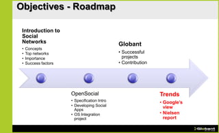 Objectives - Roadmap

 Introduction to
 Social
 Networks                                      Globant
 •   Concepts
 •   Top networks                              • Successful
 •   Importance                                  projects
 •   Success factors                           • Contribution




                       OpenSocial                               Trends
                       • Specification Intro                    • Google’s
                       • Developing Social                        view
                         Apps
                       • OS Integration                         • Nielsen
                         project                                  report
 