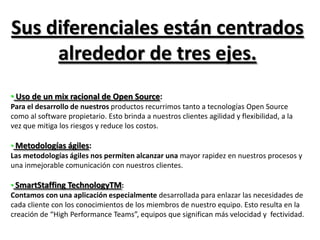  Producir con excelencia