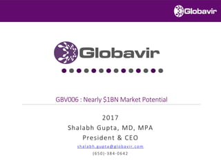 2017
Shalabh	Gupta,	MD,	MPA
President	&	CEO
shalabh.gupta@globavir.com
(650)-384-0642
GBV006	:	Nearly	$1BN	Market	Potential
 