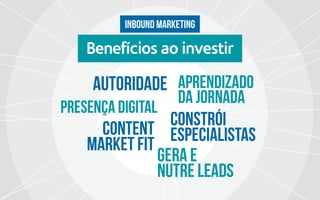 inbound marketing
Autoridade
Gera e
nutre leads
Constrói
especialistas
Aprendizado
da jornada
Content
market fit
Presença digital
Benefícios ao investir
 