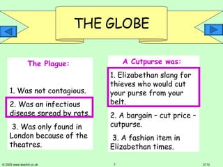 The Plague:  1. Was not contagious.  2. Was an infectious disease spread by rats. 3. Was only found in London because of the theatres.  A Cutpurse was:  1. Elizabethan slang for thieves who would cut your purse from your belt.  2. A bargain – cut price – cutpurse.  3. A fashion item in Elizabethan times. 