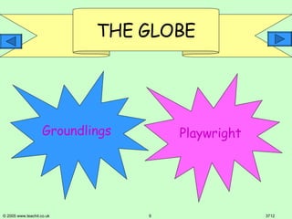 Groundlings Playwright 