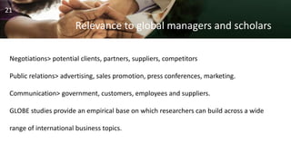 Relevance to global managers and scholars
Negotiations> potential clients, partners, suppliers, competitors
Public relations> advertising, sales promotion, press conferences, marketing.
Communication> government, customers, employees and suppliers.
GLOBE studies provide an empirical base on which researchers can build across a wide
range of international business topics.
21
 