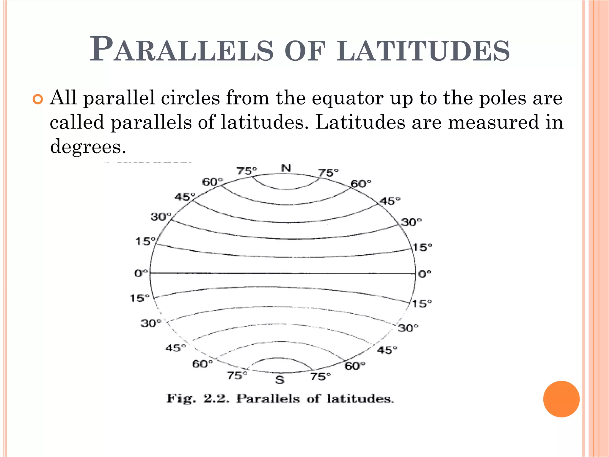 PARALLELS OF LATITUDES
 All parallel circles from the equator up to the poles are
called parallels of latitudes. Latitudes are measured in
degrees.
 