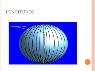 LONGITUDES
 