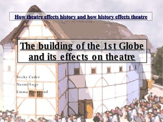 How theatre effects history and how history effects theatre The building of the 1st Globe and its effects on theatre Becky Cutler Naomi Sage Emma Townsend 