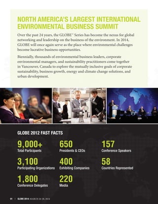 NORTH AMERICA’S LARGEST INTERNATIONAL
ENVIRONMENTAL BUSINESS SUMMIT
Over the past 24 years, the GLOBE™ Series has become the nexus for global
networking and leadership on the business of the environment. In 2014,
GLOBE will once again serve as the place where environmental challenges
become lucrative business opportunities.
Biennially, thousands of environmental business leaders, corporate
environmental managers, and sustainability practitioners come together
in Vancouver, Canada to explore the mutually inclusive goals of corporate
sustainability, business growth, energy and climate change solutions, and
urban development.

GLOBE 2012 Fast Facts

9,000+

650

157

3,100

400

58

1,800

220

Total Participants

Participating Organizations

Conference Delegates

01  |  GLOBE 2014: MARCH 26-28, 2014

Presidents  CEOs

Exhibiting Companies

Media

Conference Speakers

Countries Represented

 