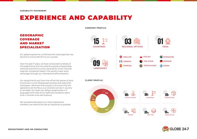 Globe 24-7 Capability Statement | PPT