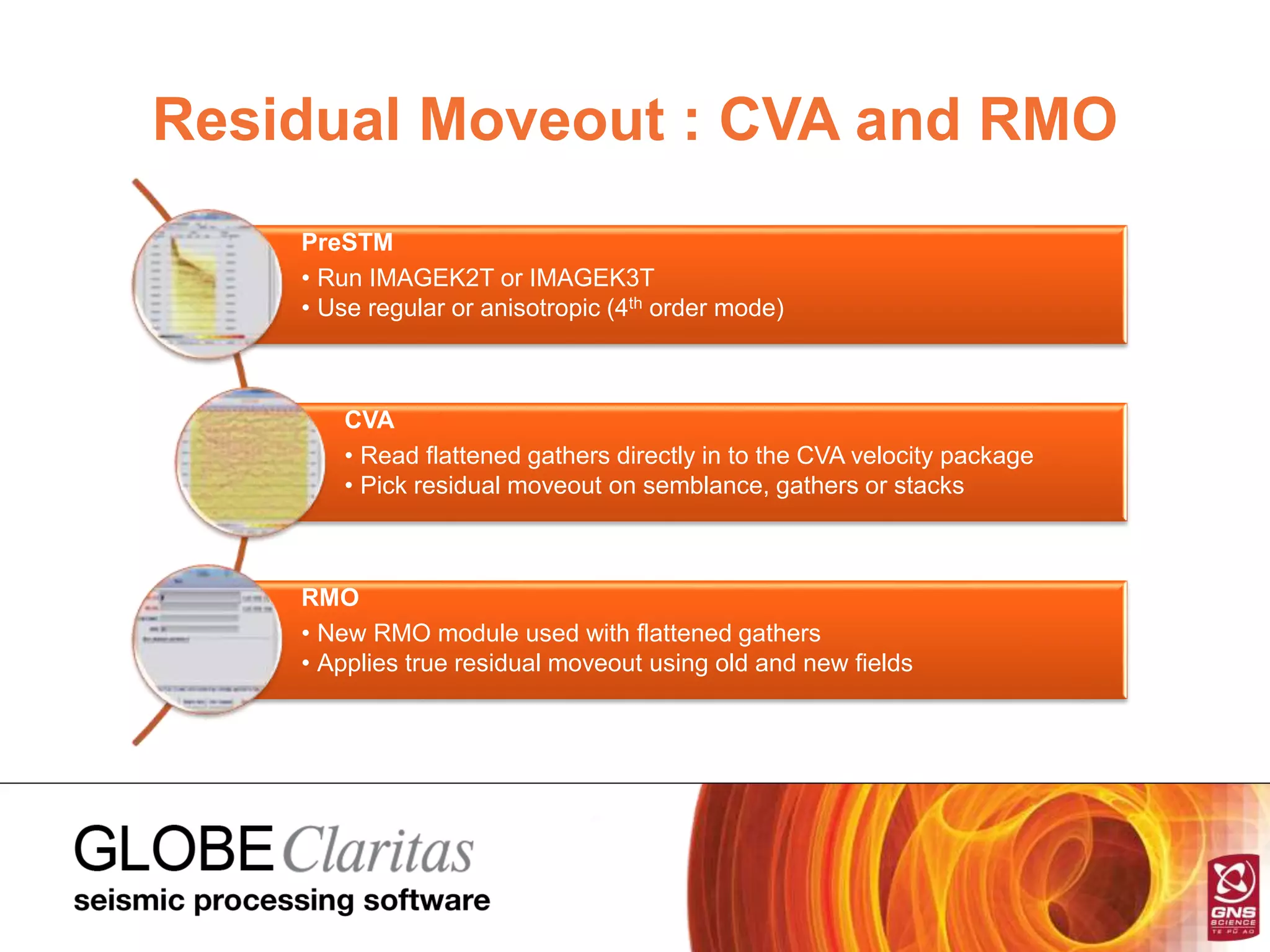 Residual Moveout : CVA and RMO
PreSTM
• Run IMAGEK2T or IMAGEK3T
• Use regular or anisotropic (4th order mode)
CVA
• Read flattened gathers directly in to the CVA velocity package
• Pick residual moveout on semblance, gathers or stacks
RMO
• New RMO module used with flattened gathers
• Applies true residual moveout using old and new fields
 