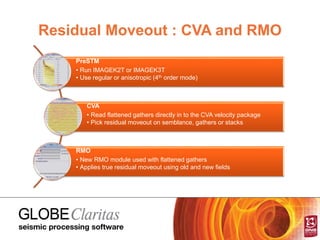 Residual Moveout : CVA and RMO
PreSTM
• Run IMAGEK2T or IMAGEK3T
• Use regular or anisotropic (4th order mode)
CVA
• Read flattened gathers directly in to the CVA velocity package
• Pick residual moveout on semblance, gathers or stacks
RMO
• New RMO module used with flattened gathers
• Applies true residual moveout using old and new fields
 