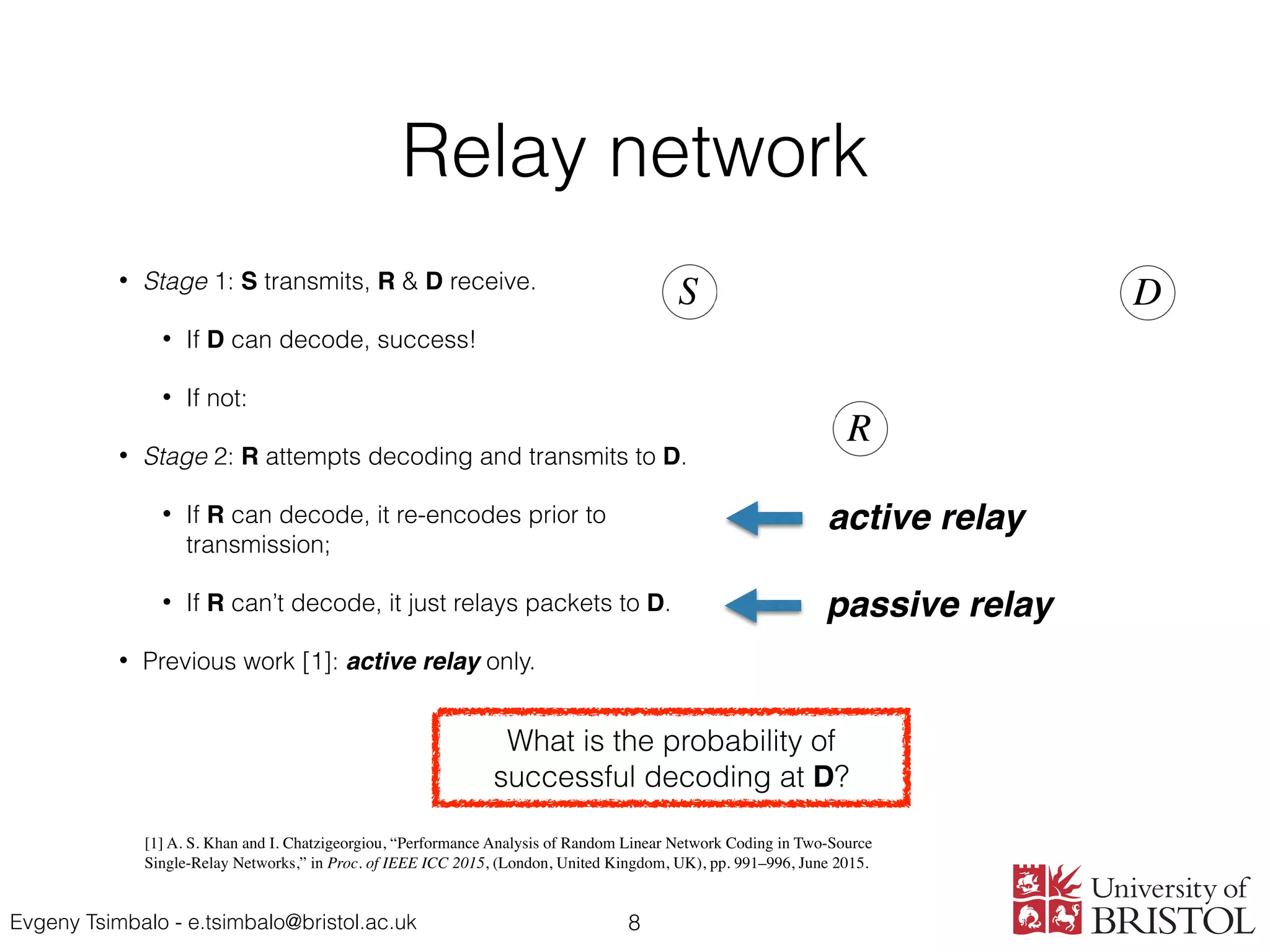 Evgeny Tsimbalo - e.tsimbalo@bristol.ac.uk
Relay network
• Stage 1: S transmits, R & D receive.
• If D can decode, success!
• If not:
• Stage 2: R attempts decoding and transmits to D.
• If R can decode, it re-encodes prior to
transmission;
• If R can’t decode, it just relays packets to D.
• Previous work [1]: active relay only.
8
pSD
S
R
D
pSR pRD
active relay
passive relay
What is the probability of
successful decoding at D?
[1] A. S. Khan and I. Chatzigeorgiou, “Performance Analysis of Random Linear Network Coding in Two-Source
Single-Relay Networks,” in Proc. of IEEE ICC 2015, (London, United Kingdom, UK), pp. 991–996, June 2015.
 
