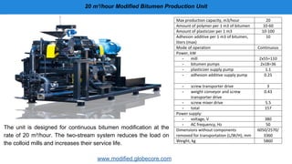 20 m³/hour Modified Bitumen Production Unit
The unit is designed for continuous bitumen modification at the
rate of 20 m³/hour. The two-stream system reduces the load on
the colloid mills and increases their service life.
www.modified.globecore.com
Max production capacity, m3/hour 20
Amount of polymer per 1 m3 of bitumen 10-60
Amount of plasticizer per 1 m3 10-100
Adhesion additive per 1 m3 of bitumen,
liters (max)
10
Mode of operation Continuous
Power, kW
- mill 2x55=110
- bitumen pumps 2x18=36
- plasticizer supply pump 1.1
- adhesion additive supply pump 0.25
- screw transporter drive 3
- weight conveyor and screw
transporter drive
0.43
- screw mixer drive 5.5
- total 157
Power supply:
- voltage, V 380
- AC frequency, Hz 50
Dimensions without components
removed for transportation (L/W/H), mm
6050/2570/
3360
Weight, kg 5860
 