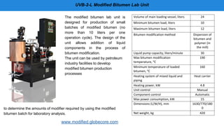 UVB-2-L Modified Bitumen Lab Unit
The modified bitumen lab unit is
designed for production of small
batches of modified bitumen (no
more than 10 liters per one
operation cycle). The design of the
unit allows addition of liquid
components in the process of
bitumen modification.
The unit can be used by petroleum
industry facilities to develop
modified bitumen production
processes
to determine the amounts of modifier required by using the modified
bitumen batch for laboratory analysis.
www.modified.globecore.com
Volume of main loading vessel, liters 24
Minimum bitumen load, liters 10
Maximum bitumen load, liters 12
Bitumen modification method Dispersion of
bitumen and
polymer (in
the mill)
Liquid pump capacity, liters/minute 30
Max bitumen modification
temperature, o
C
190
Minimum temperature of loaded
bitumen, o
C
160
Heating system of mixed liquid and
piping
Heat carrier
Heating power, kW 4.8
Unit control Manual
Component control Automatic
Max power consumption, kW 15
Dimensions (L/W/H), mm 1630/770/180
0
Net weight, kg 420
 