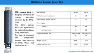 SBE Bitumen Emulsion Storage Tank
SBE storage tank is
designed for storage of
bitumen emulsion
produced by the UVB-
1 unit.
The tank comes
without an agitator with
the option of circulation
pump installation.
The tank is equipped
with temperautre
sensors, level sensors
by Dinel, Wika, and
overflow sensors.
www.emulsion.globecore.com
Specifications SBE-15 SBE-30
Total volume, not less than, m3
16 33
Useful volume, not less than, m3
15 30
Power supply
- Voltage, V 380 380
- AC frequency, Hz 50 50
Dimensions, L/W/H, mm 2100/2100/64
00
2448/2400/117
00
Weight, kg max 3000 7000
Loaded weight, kg max 18000 37000
 