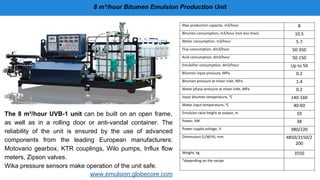 8 m³/hour Bitumen Emulsion Production Unit
The 8 m³/hour UVB-1 unit can be built on an open frame,
as well as in a rolling door or anti-vandal container. The
reliability of the unit is ensured by the use of advanced
components from the leading European manufacturers:
Motovario gearbox, KTR couplings, Wilo pumps, Influx flow
meters, Zipson valves.
Wika pressure sensors make operation of the unit safe.
www.emulsion.globecore.com
Max production capacity, m3/hour 8
Bitumen consumption, m3/hour (not less than) 10.5
Water consumption, m3/hour 5-7
Flux consumption, dm3/hour 50-350
Acid consumption, dm3/hour 50-150
Emulsifier consumption, dm3/hour Up to 50
Bitumen input pressure, MPa 0.2
Bitumen pressure at mixer inlet, MPa 1.4
Water phase pressure at mixer inlet, MPa 0.2
Input bitumen temperature, o
C 140-160
Water input temperature, o
C 40-60
Emulsion raise height at output, m 10
Power, kW 38
Power supply voltage, V 380/220
Dimensions (L/W/H), mm 4850/2150/2
200
Weight, kg 3550
*depending on the recipe
 