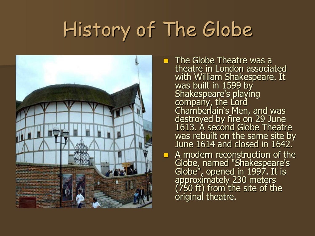 Globe history 122008