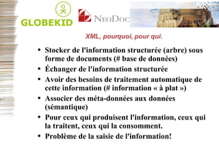 XML, pourquoi, pour qui. Stocker de l'information structurée (arbre) sous forme de documents (# base de données) Échanger de l'information structurée Avoir des besoins de traitement automatique de cette information (# information « à plat ») Associer des méta-données aux données (sémantique) Pour ceux qui produisent l'information, ceux qui la traitent, ceux qui la consomment. Problème de la saisie de l'information! 