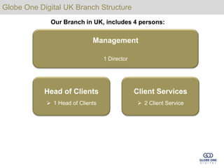 Globe One Digital UK Branch Structure
             Our Branch in UK, includes 4 persons:

                             Management

                                  1 Director




            Head of Clients                    Client Services
             1 Head of Clients                  2 Client Service
 