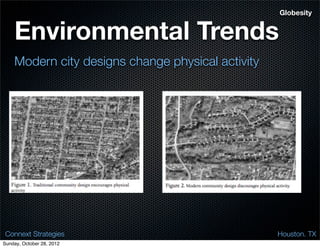 Globesity


    Environmental Trends
    Modern city designs change physical activity




 Connext Strategies                                Houston. TX
Sunday, October 28, 2012
 