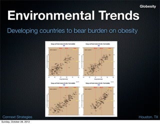 Globesity


    Environmental Trends
    Developing countries to bear burden on obesity




 Connext Strategies                                  Houston. TX
Sunday, October 28, 2012
 
