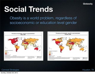 Globesity


    Social Trends
            Obesity is a world problem, regardless of
            socioeconomic or education level gender




 Connext Strategies                                     Houston. TX
Sunday, October 28, 2012
 