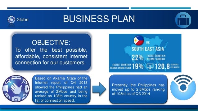 globe business plan unit