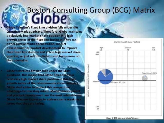 globe telecom inc strategies bcg organizational chart