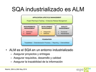 Madrid, 26th to 28th May 2014
SQA industrializado es ALM
•  ALM es el SQA en un entorno industrializado
–  Asegurar proyectos y entregas
–  Asegurar requisitos, desarrollo y calidad
–  Asegurar la trazabilidad de la información
APPLICATION LIFECYCLE MANAGEMENT
Project Planning & Tracking | Enterprise Release Management
REQUIREMENTS
MANAGEMENT
✓ Deﬁnición
✓ Gestión
DEVELOPMENT
MANAGEMENT
✓ Integración
✓ Defectos
QUALITY
MANAGEMENT
✓ Funcional
✓ Rendimiento
FOUNDATION
Trazabilidad | Estandarización Procesos | Reporting | Extensibilidad
 