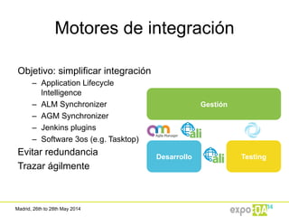 Madrid, 26th to 28th May 2014
Motores de integración
Gestión
TestingDesarrollo
Objetivo: simplificar integración
–  Application Lifecycle
Intelligence
–  ALM Synchronizer
–  AGM Synchronizer
–  Jenkins plugins
–  Software 3os (e.g. Tasktop)
Evitar redundancia
Trazar ágilmente
 