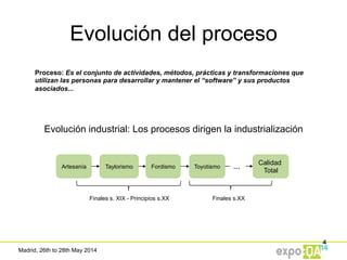 Madrid, 26th to 28th May 2014
Evolución industrial: Los procesos dirigen la industrialización
Evolución del proceso
4
Proceso: Es el conjunto de actividades, métodos, prácticas y transformaciones que
utilizan las personas para desarrollar y mantener el “software” y sus productos
asociados...
Taylorismo Fordismo
Calidad
Total
ToyotismoArtesanía …
Finales s. XIX - Principios s.XX Finales s.XX
 